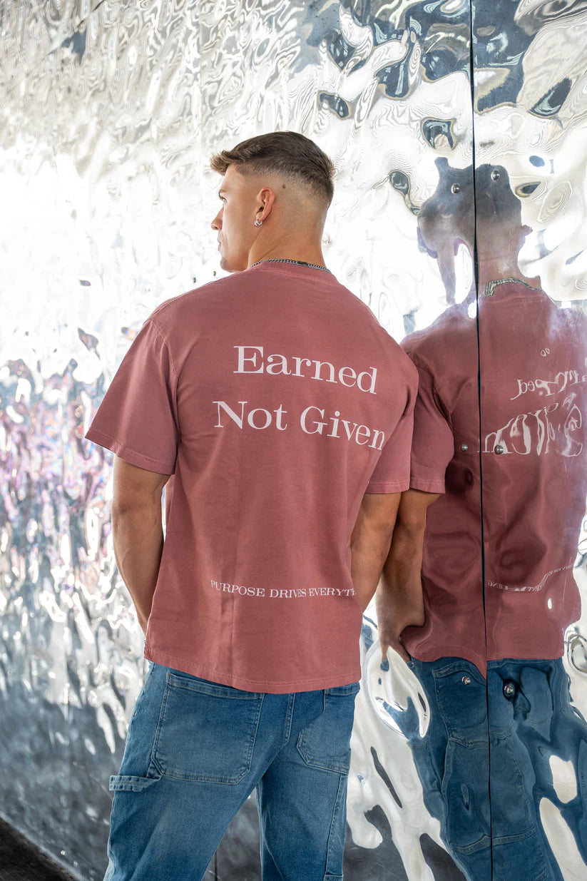 Mindset Bundle